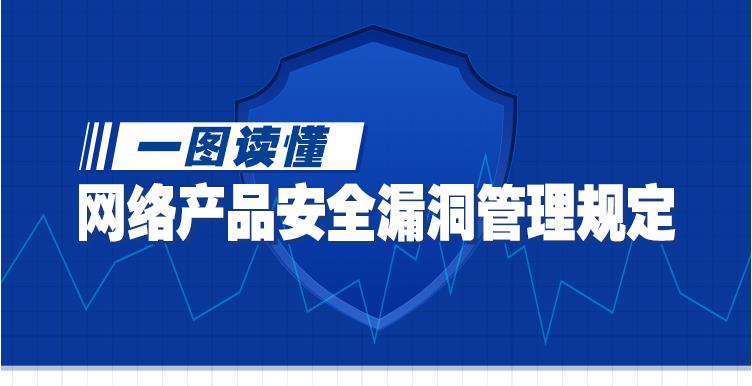 國家三部門印發(fā)《網(wǎng)絡(luò)產(chǎn)品安全漏洞管理規(guī)定》，已于2021年9月1日施行